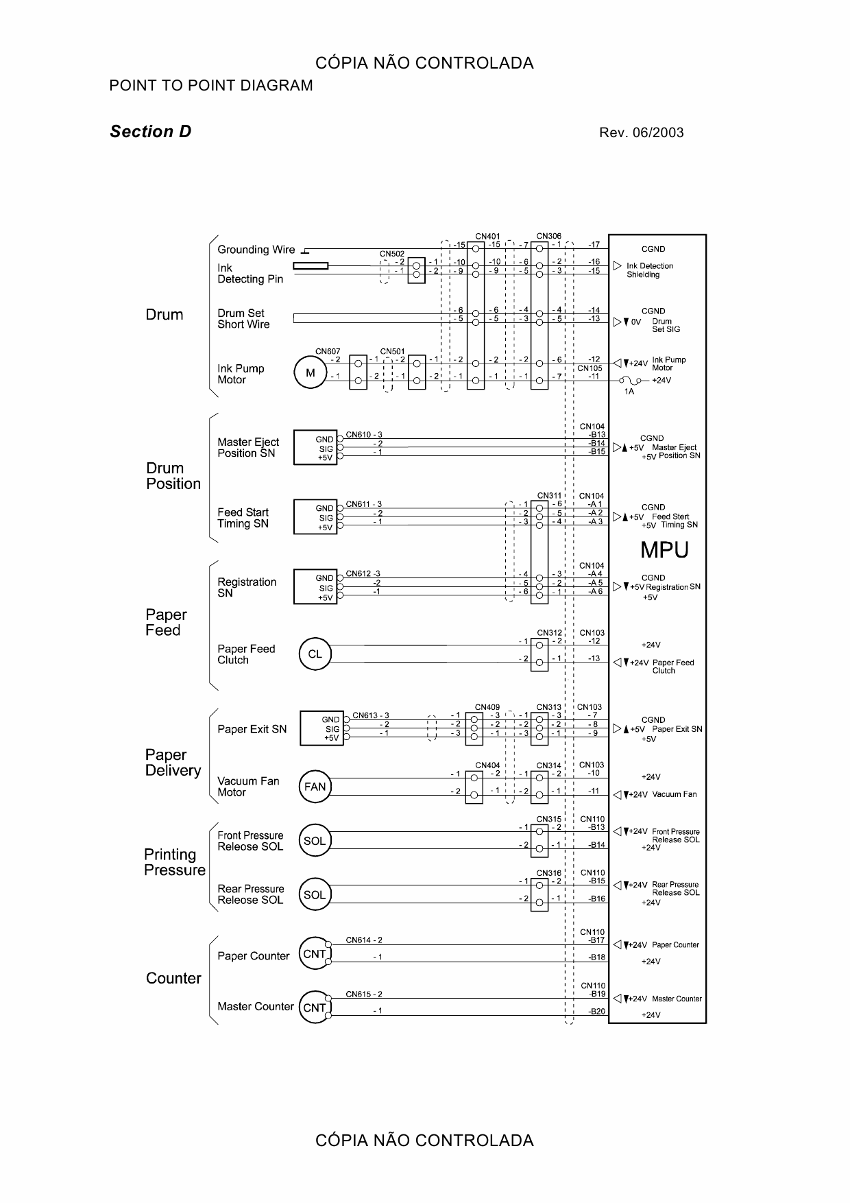 RICOH Aficio JP-730 735 C252 C261 Circuit Diagram-6